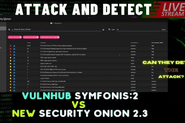 Сайты по продаже наркотиков